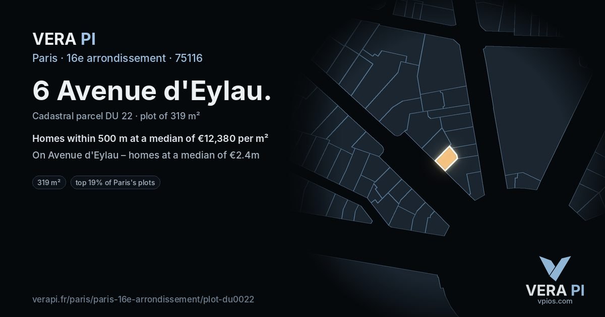 6 Avenue d'Eylau, 16e arrondissement at night – the plot lit, the parcels around coloured by the prices near them