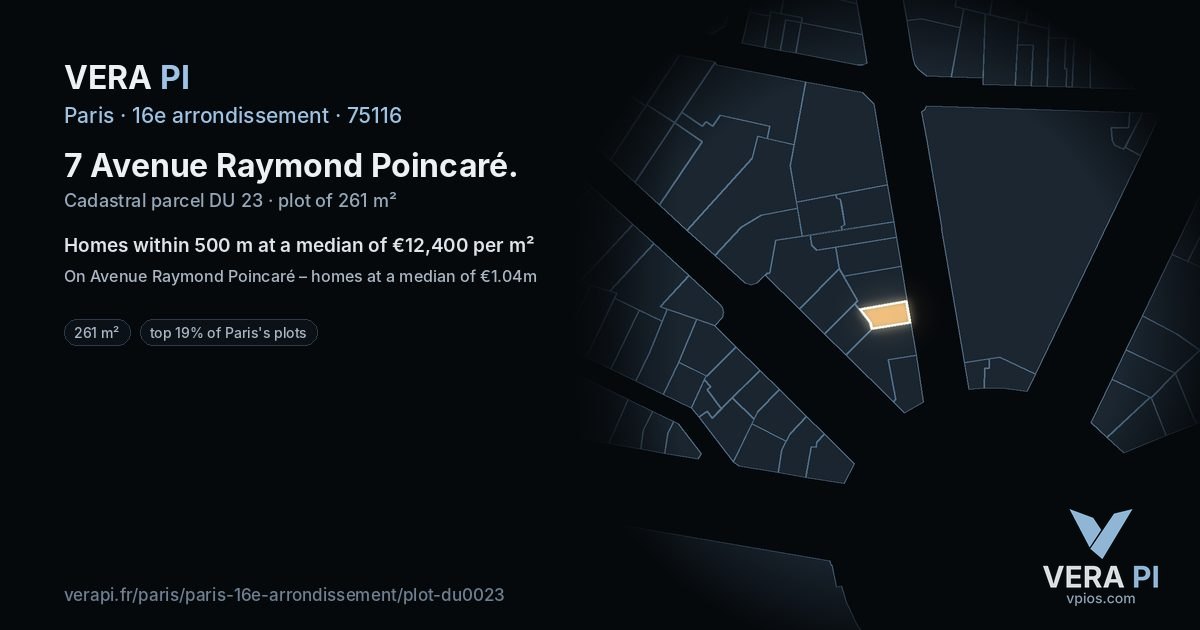 7 Avenue Raymond Poincaré, 16e arrondissement at night – the plot lit, the parcels around coloured by the prices near them