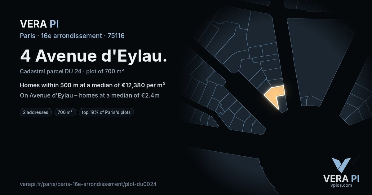4 Avenue d'Eylau, 16e arrondissement at night – the plot lit, the parcels around coloured by the prices near them