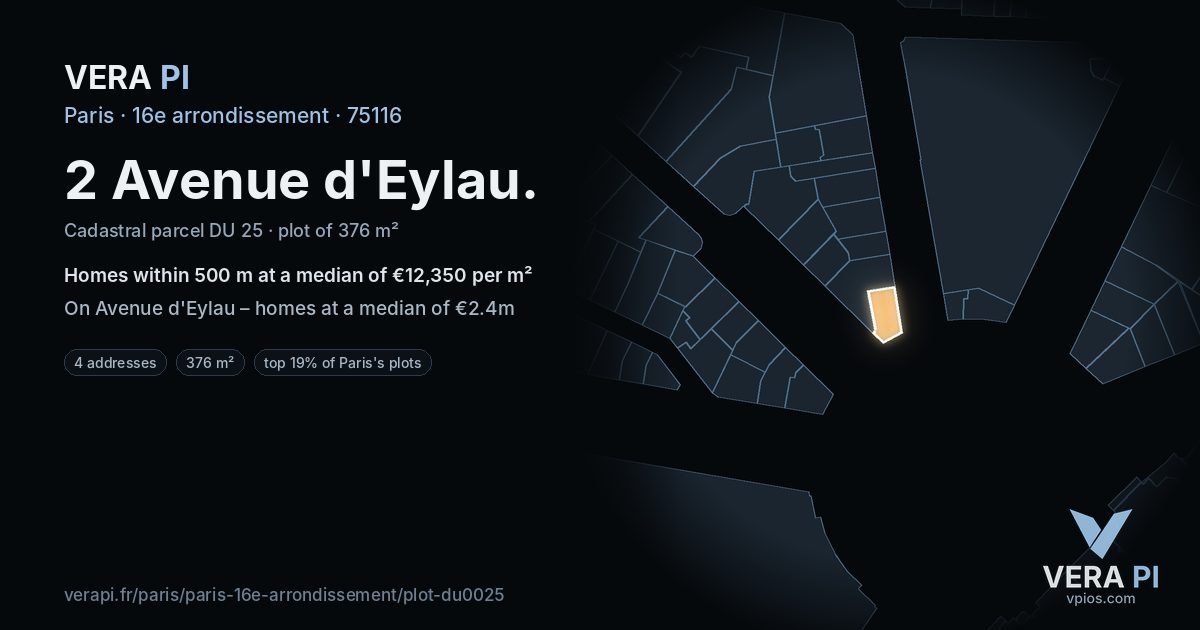 2 Avenue d'Eylau, 16e arrondissement at night – the plot lit, the parcels around coloured by the prices near them