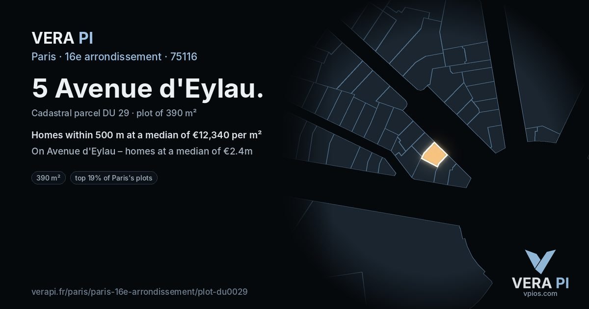 5 Avenue d'Eylau, 16e arrondissement at night – the plot lit, the parcels around coloured by the prices near them