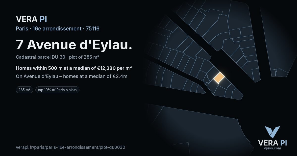 7 Avenue d'Eylau, 16e arrondissement at night – the plot lit, the parcels around coloured by the prices near them