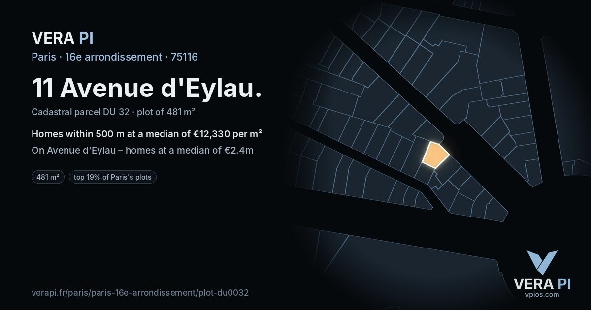 11 Avenue d'Eylau, 16e arrondissement at night – the plot lit, the parcels around coloured by the prices near them