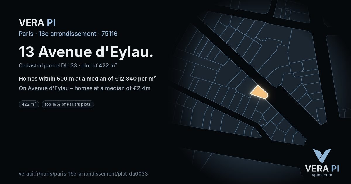 13 Avenue d'Eylau, 16e arrondissement at night – the plot lit, the parcels around coloured by the prices near them