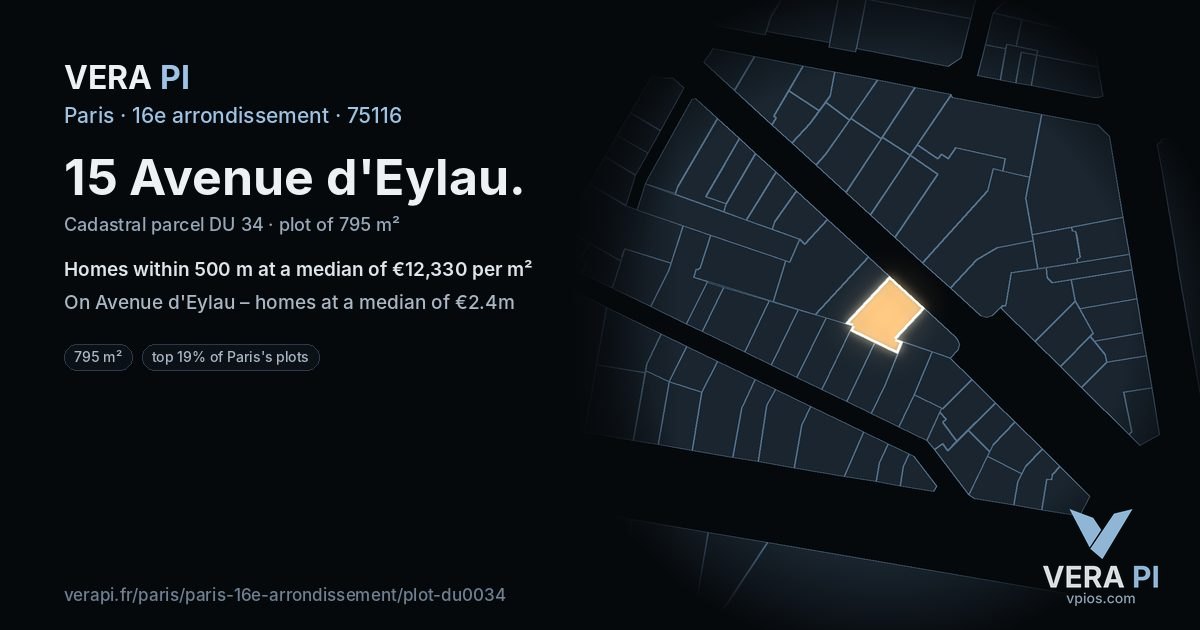 15 Avenue d'Eylau, 16e arrondissement at night – the plot lit, the parcels around coloured by the prices near them
