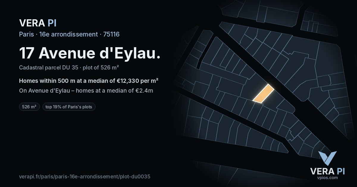 17 Avenue d'Eylau, 16e arrondissement at night – the plot lit, the parcels around coloured by the prices near them