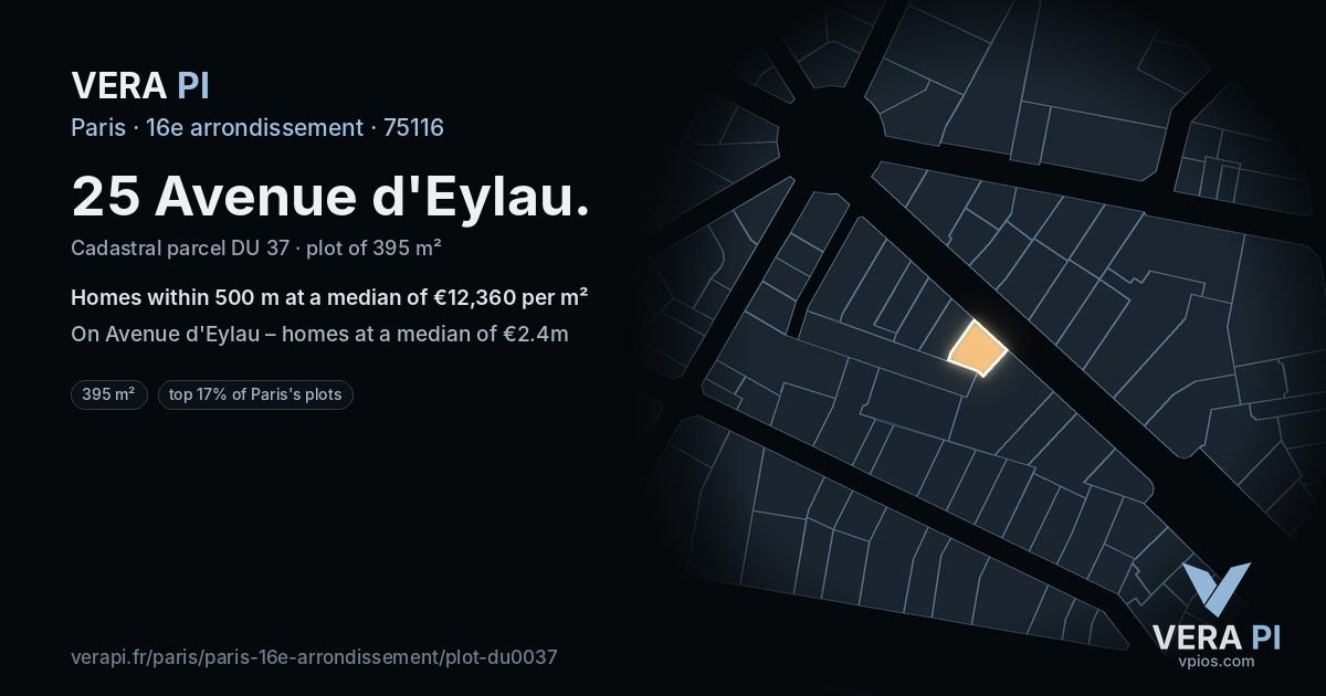 25 Avenue d'Eylau, 16e arrondissement at night – the plot lit, the parcels around coloured by the prices near them