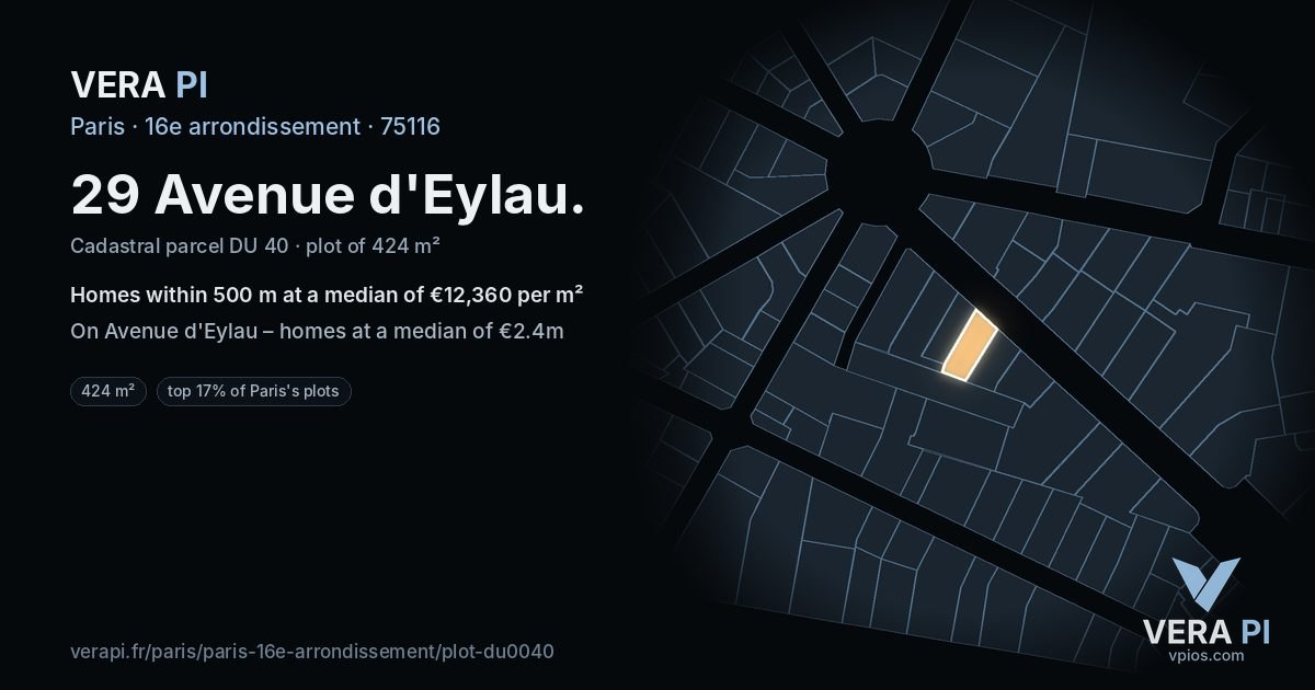 29 Avenue d'Eylau, 16e arrondissement at night – the plot lit, the parcels around coloured by the prices near them