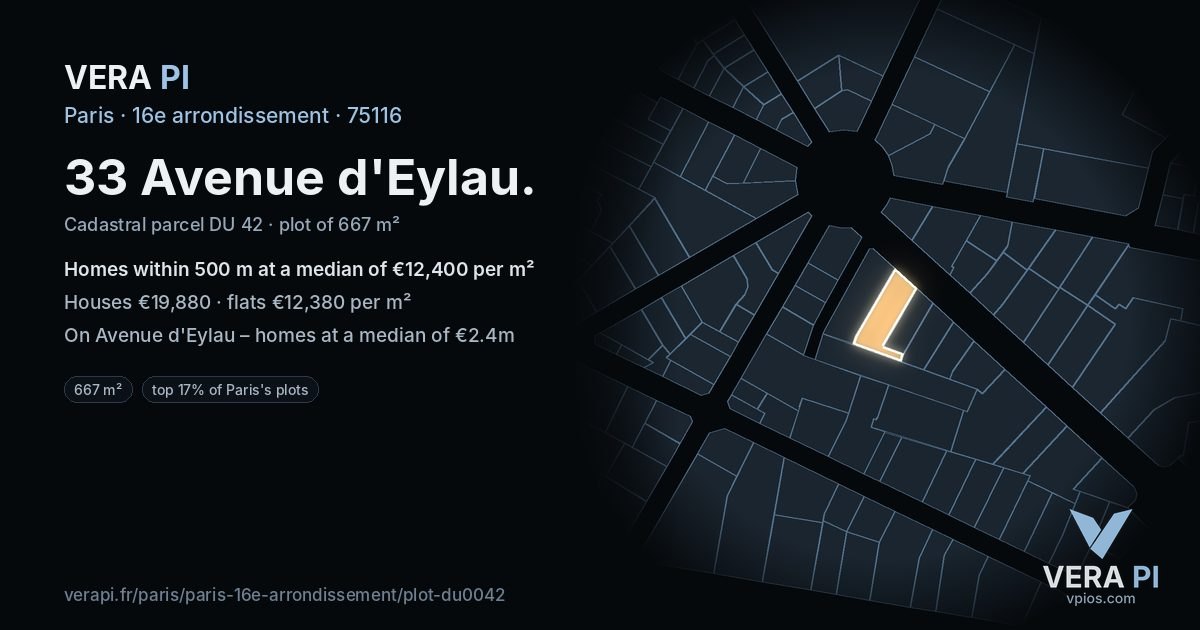 33 Avenue d'Eylau, 16e arrondissement at night – the plot lit, the parcels around coloured by the prices near them