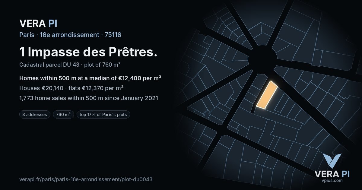 1 Impasse des Prêtres, 16e arrondissement at night – the plot lit, the parcels around coloured by the prices near them