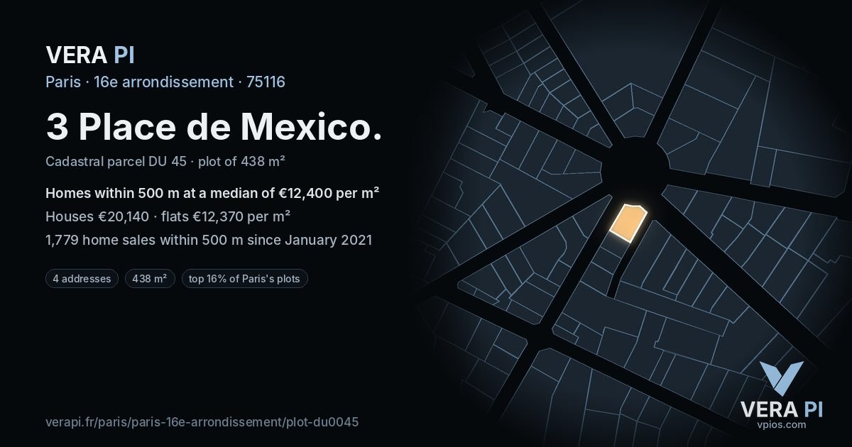 3 Place de Mexico, 16e arrondissement at night – the plot lit, the parcels around coloured by the prices near them