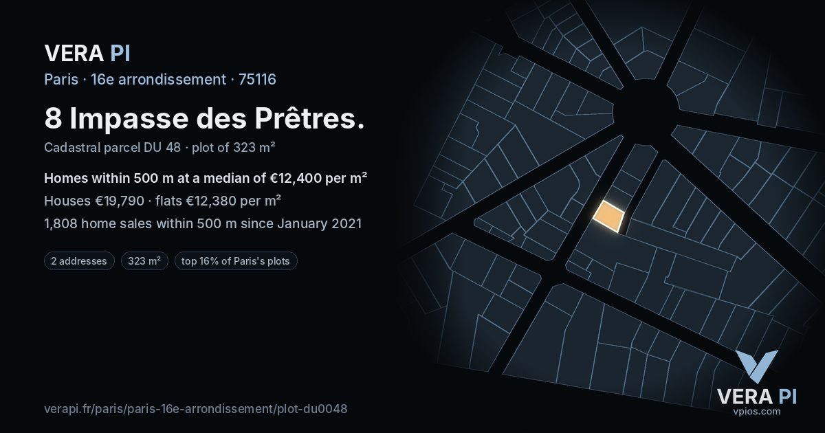8 Impasse des Prêtres, 16e arrondissement at night – the plot lit, the parcels around coloured by the prices near them