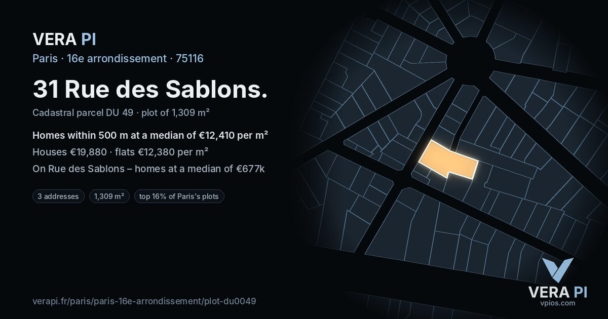 31 Rue des Sablons, 16e arrondissement at night – the plot lit, the parcels around coloured by the prices near them