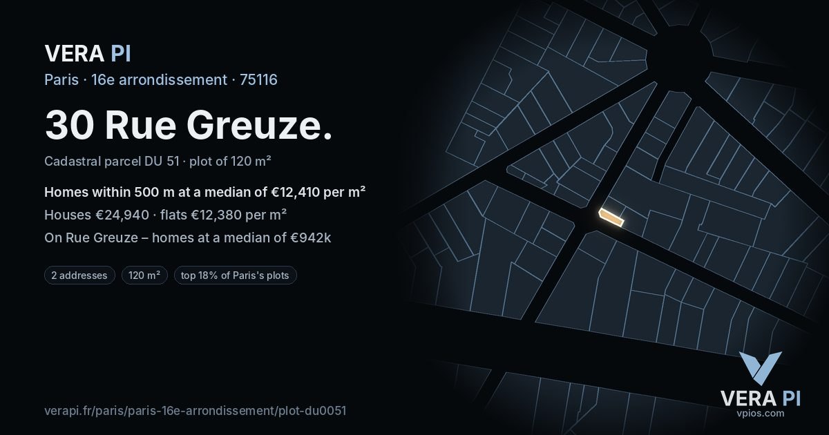 30 Rue Greuze, 16e arrondissement at night – the plot lit, the parcels around coloured by the prices near them