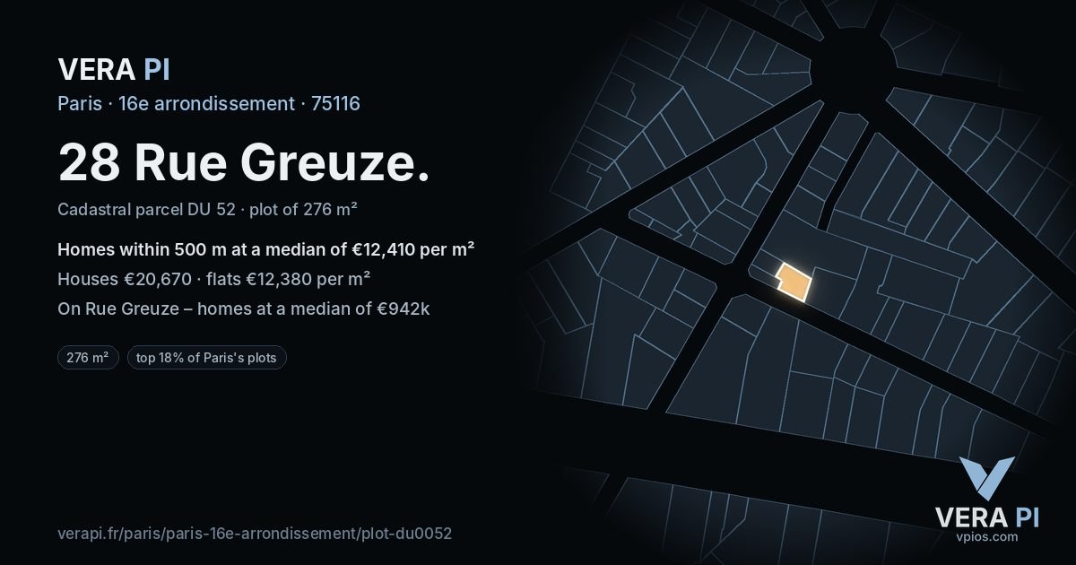 28 Rue Greuze, 16e arrondissement at night – the plot lit, the parcels around coloured by the prices near them