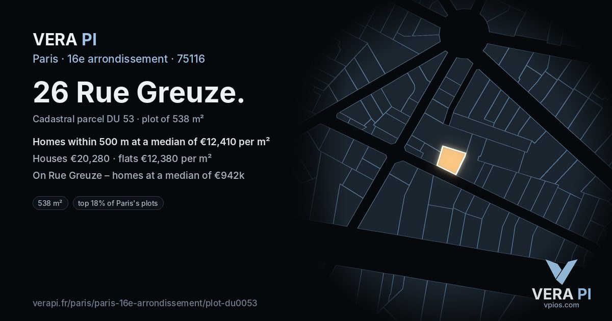 26 Rue Greuze, 16e arrondissement at night – the plot lit, the parcels around coloured by the prices near them