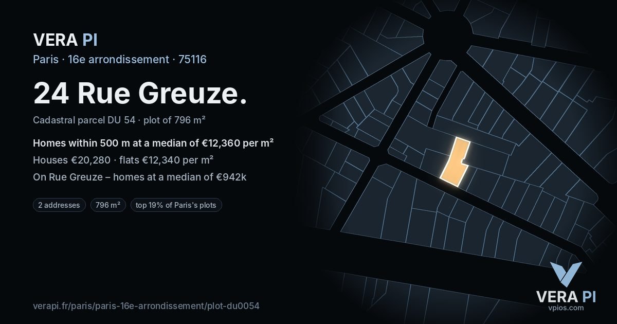 24 Rue Greuze, 16e arrondissement at night – the plot lit, the parcels around coloured by the prices near them