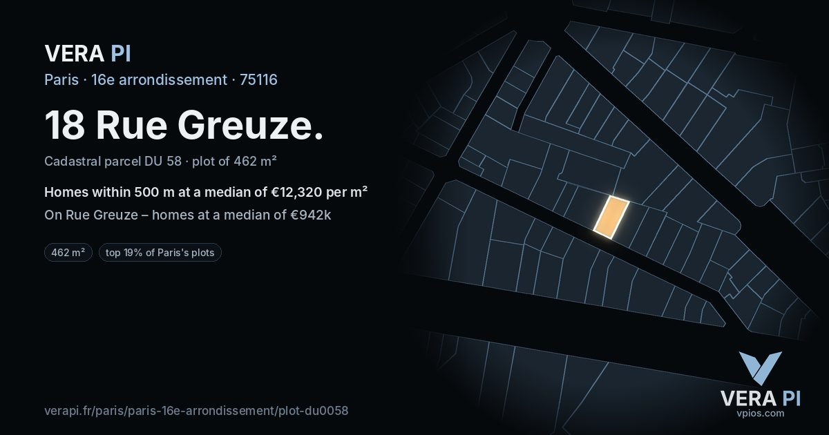 18 Rue Greuze, 16e arrondissement at night – the plot lit, the parcels around coloured by the prices near them