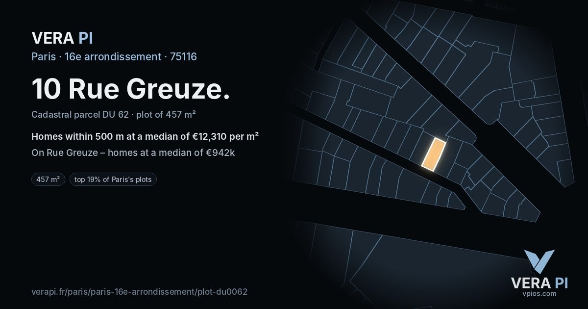 10 Rue Greuze, 16e arrondissement at night – the plot lit, the parcels around coloured by the prices near them