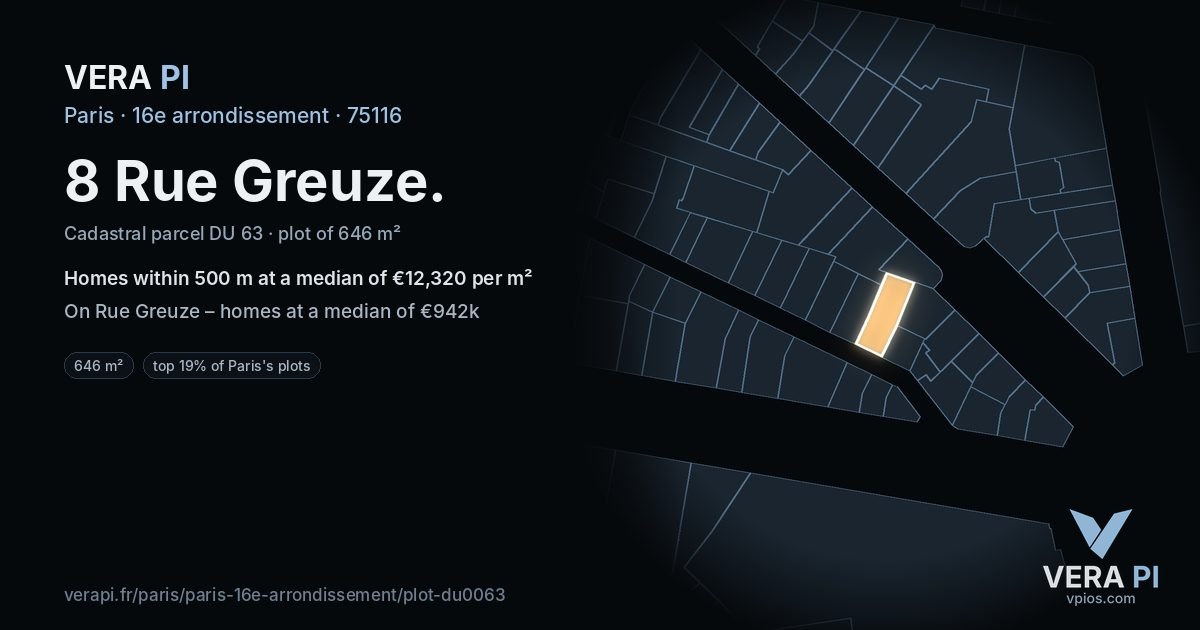 8 Rue Greuze, 16e arrondissement at night – the plot lit, the parcels around coloured by the prices near them