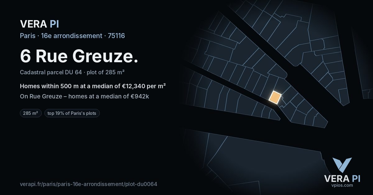 6 Rue Greuze, 16e arrondissement at night – the plot lit, the parcels around coloured by the prices near them