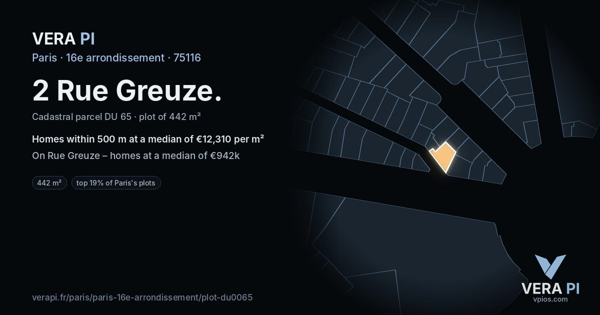 2 Rue Greuze, 16e arrondissement at night – the plot lit, the parcels around coloured by the prices near them