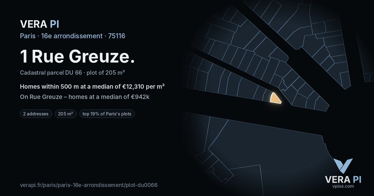 1 Rue Greuze, 16e arrondissement at night – the plot lit, the parcels around coloured by the prices near them