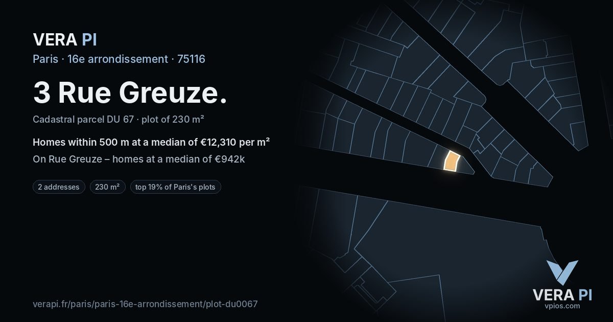 3 Rue Greuze, 16e arrondissement at night – the plot lit, the parcels around coloured by the prices near them