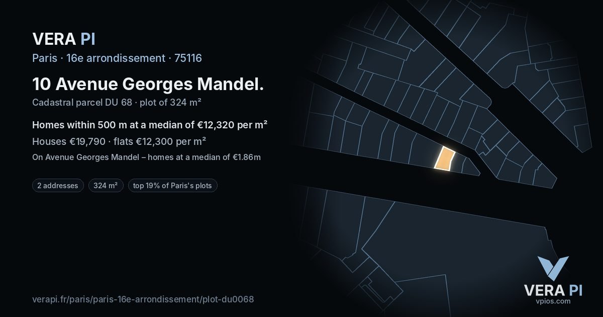 10 Avenue Georges Mandel, 16e arrondissement at night – the plot lit, the parcels around coloured by the prices near them