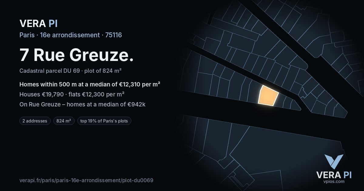 7 Rue Greuze, 16e arrondissement at night – the plot lit, the parcels around coloured by the prices near them