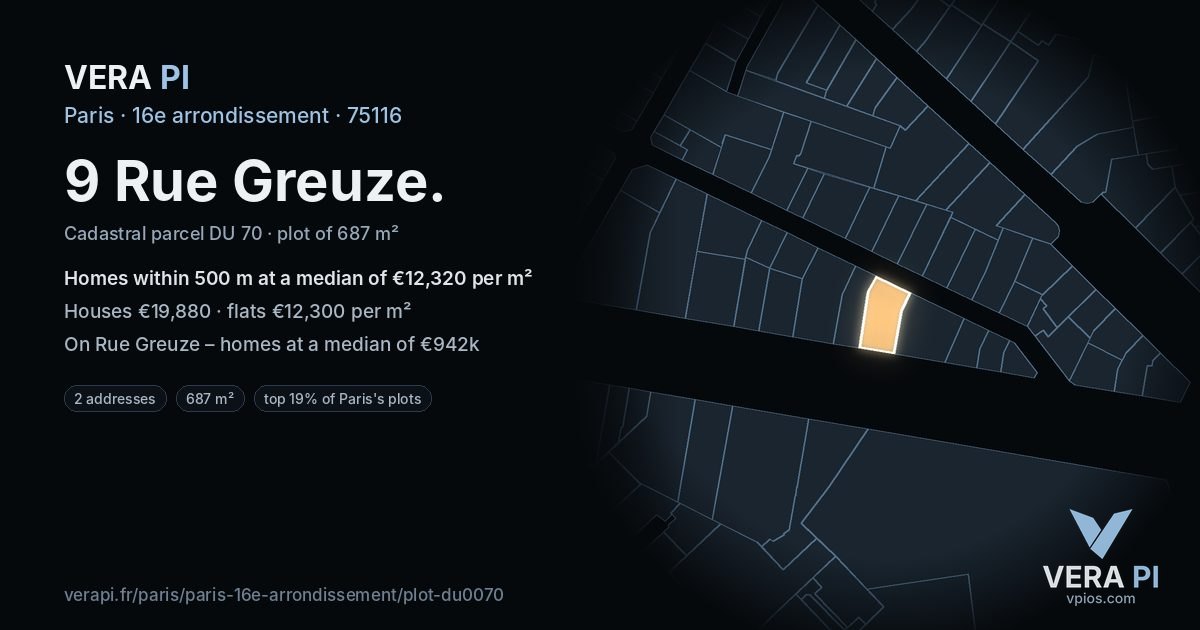 9 Rue Greuze, 16e arrondissement at night – the plot lit, the parcels around coloured by the prices near them