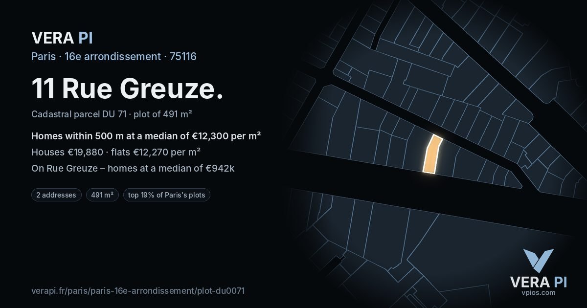 11 Rue Greuze, 16e arrondissement at night – the plot lit, the parcels around coloured by the prices near them