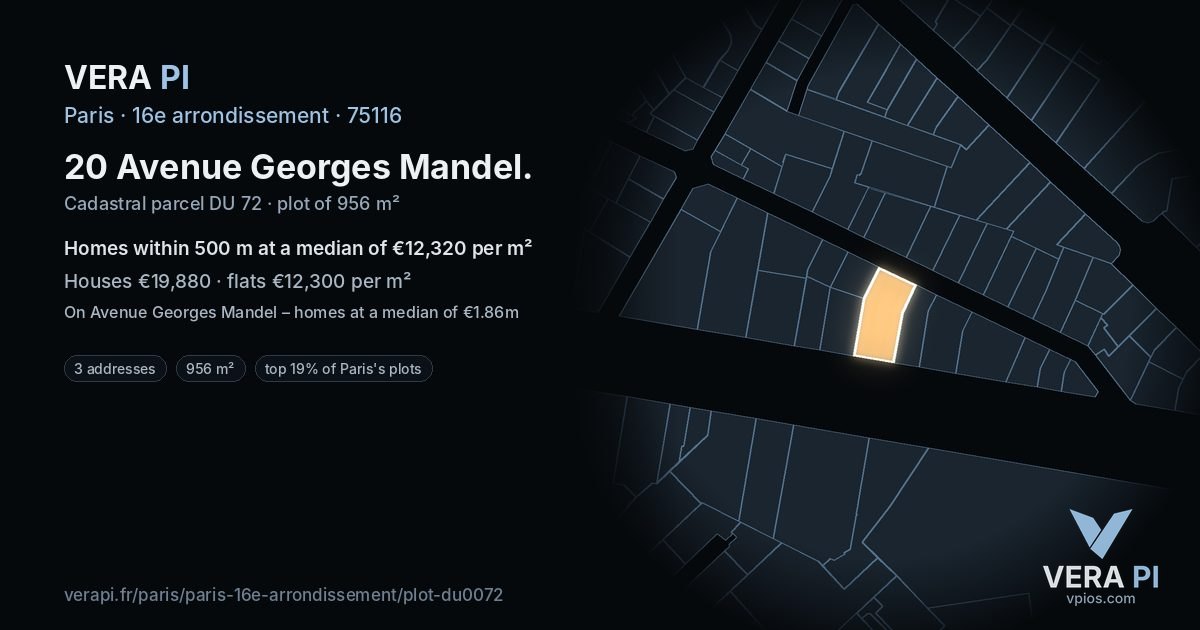20 Avenue Georges Mandel, 16e arrondissement at night – the plot lit, the parcels around coloured by the prices near them