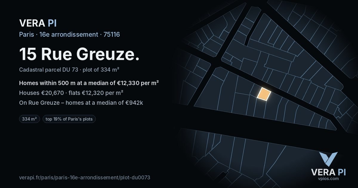 15 Rue Greuze, 16e arrondissement at night – the plot lit, the parcels around coloured by the prices near them