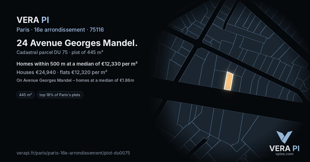 24 Avenue Georges Mandel, 16e arrondissement at night – the plot lit, the parcels around coloured by the prices near them