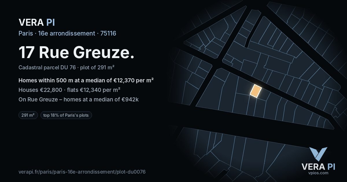 17 Rue Greuze, 16e arrondissement at night – the plot lit, the parcels around coloured by the prices near them