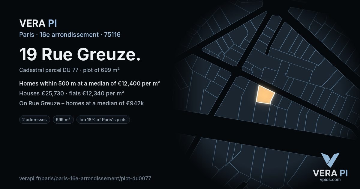 19 Rue Greuze, 16e arrondissement at night – the plot lit, the parcels around coloured by the prices near them