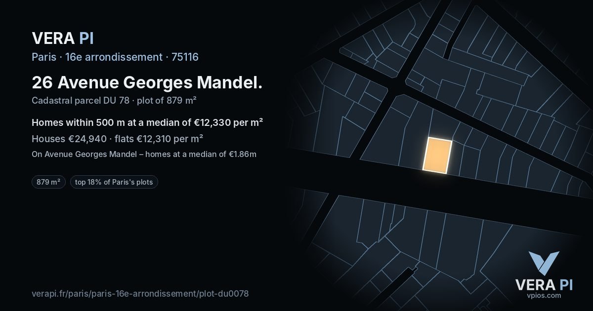 26 Avenue Georges Mandel, 16e arrondissement at night – the plot lit, the parcels around coloured by the prices near them