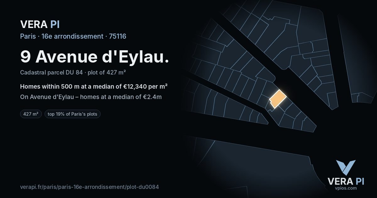 9 Avenue d'Eylau, 16e arrondissement at night – the plot lit, the parcels around coloured by the prices near them