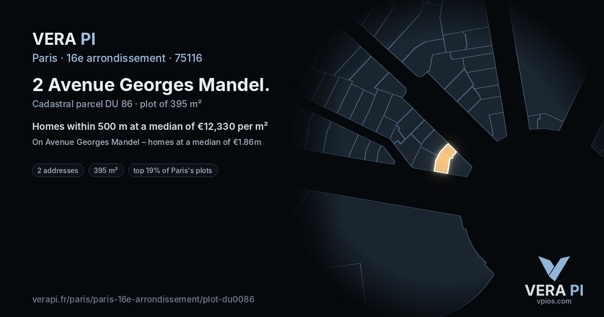 2 Avenue Georges Mandel, 16e arrondissement at night – the plot lit, the parcels around coloured by the prices near them