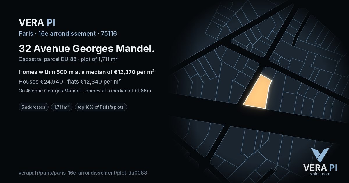 32 Avenue Georges Mandel, 16e arrondissement at night – the plot lit, the parcels around coloured by the prices near them