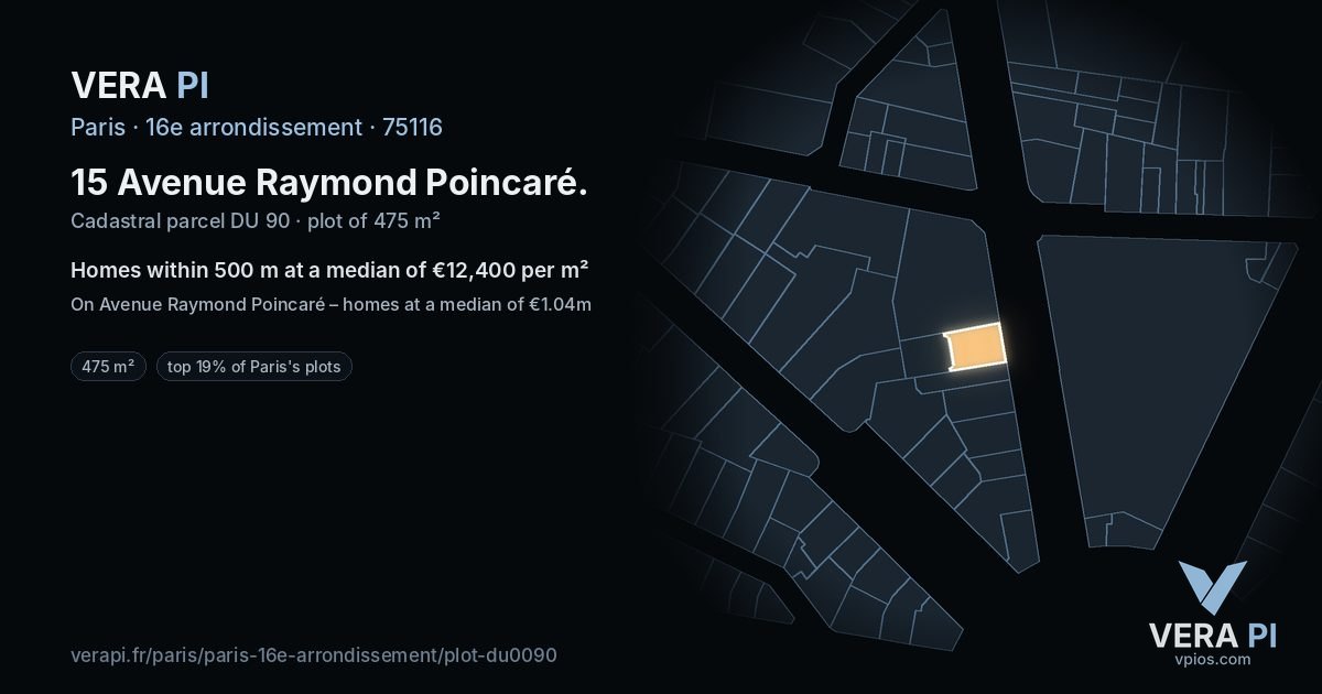 15 Avenue Raymond Poincaré, 16e arrondissement at night – the plot lit, the parcels around coloured by the prices near them