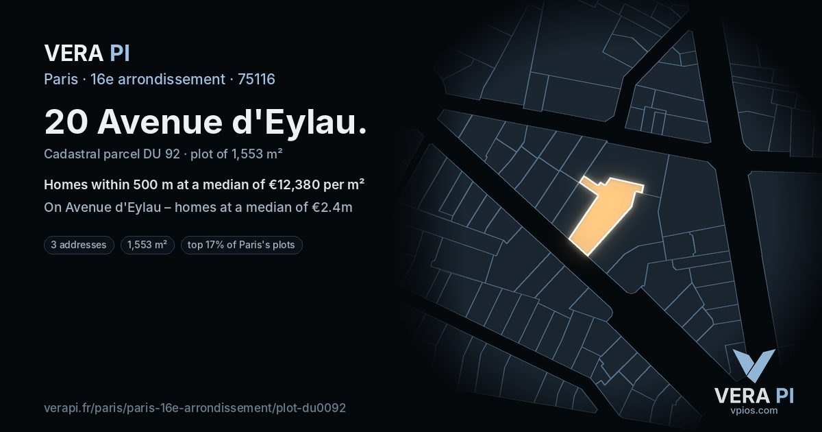 20 Avenue d'Eylau, 16e arrondissement at night – the plot lit, the parcels around coloured by the prices near them
