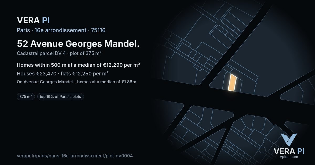 52 Avenue Georges Mandel, 16e arrondissement at night – the plot lit, the parcels around coloured by the prices near them
