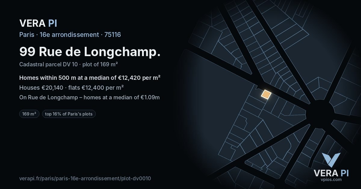 99 Rue de Longchamp, 16e arrondissement at night – the plot lit, the parcels around coloured by the prices near them