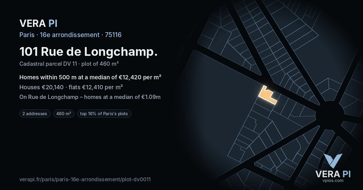 101 Rue de Longchamp, 16e arrondissement at night – the plot lit, the parcels around coloured by the prices near them