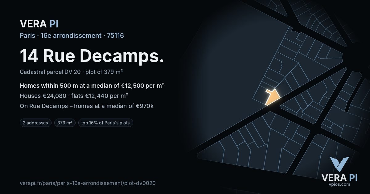 14 Rue Decamps, 16e arrondissement at night – the plot lit, the parcels around coloured by the prices near them