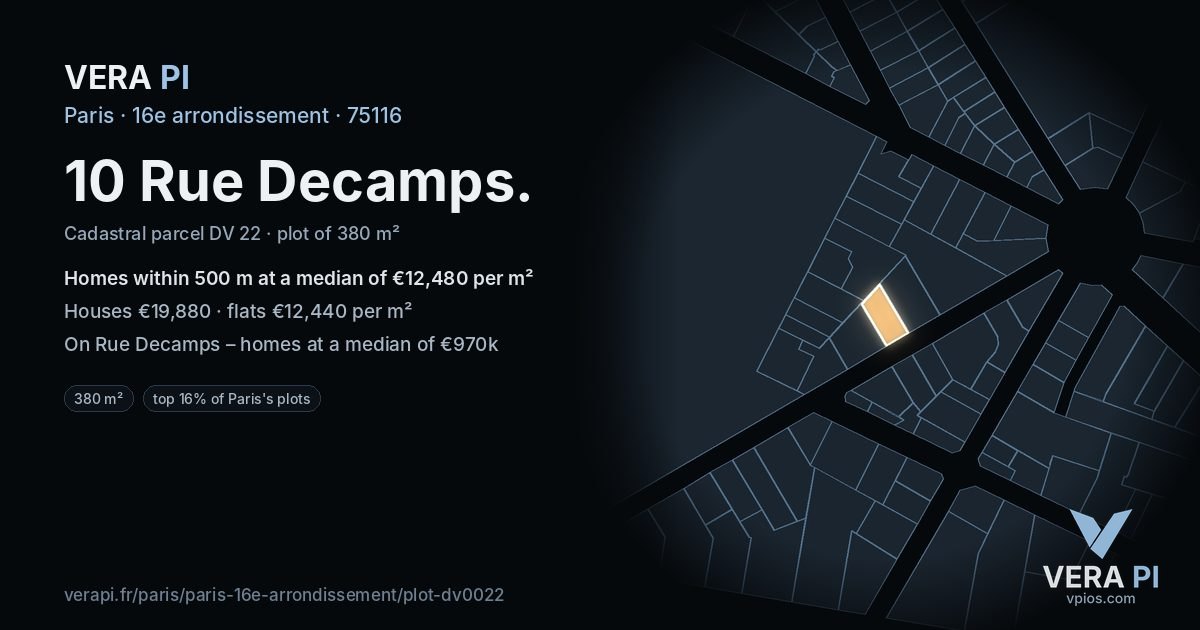 10 Rue Decamps, 16e arrondissement at night – the plot lit, the parcels around coloured by the prices near them