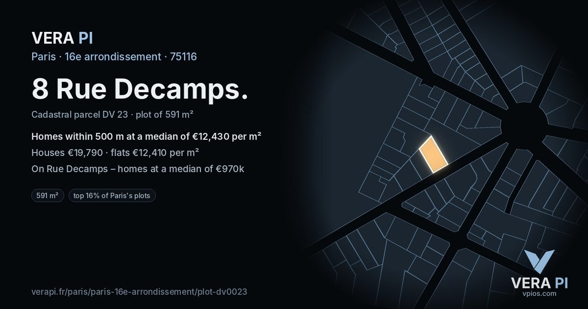 8 Rue Decamps, 16e arrondissement at night – the plot lit, the parcels around coloured by the prices near them