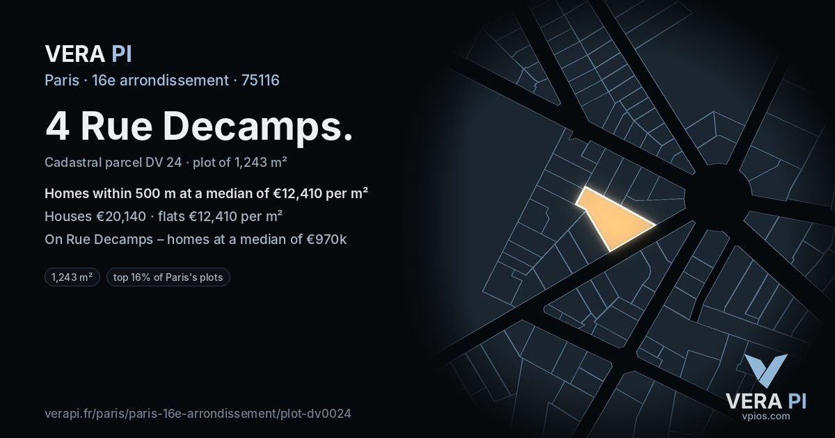 4 Rue Decamps, 16e arrondissement at night – the plot lit, the parcels around coloured by the prices near them